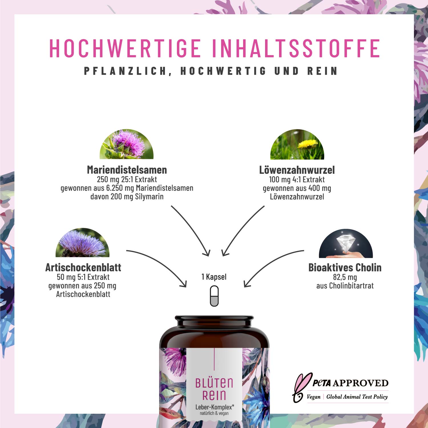 Komplex mit Mariendistel (Silymarin). Artischocke. Löwenzahn und Cholin - Blütenrein - NATURTREU®