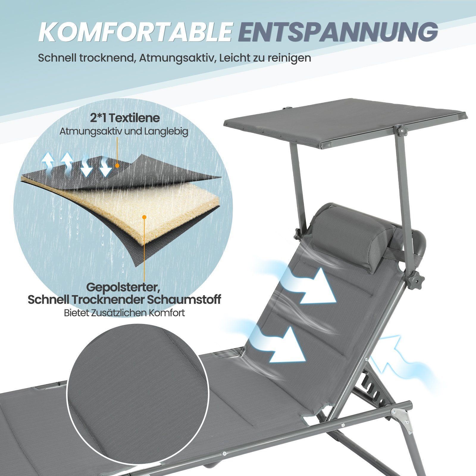 HOMECALL Gartenliege Sonnenliege AluLiege Liegestuhl Strandliege, klappbar, Textilene Mit Dickem Schwamm, Verstellbare Rückenlehne, Sonnenblende, Kopfpolster, bis 150KG