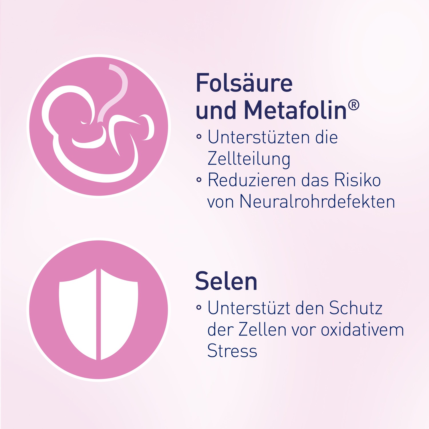 ELEVIT 1 Kinderwunsch & Schwangerschaft Tabletten