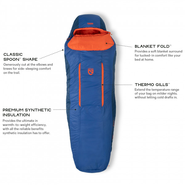 Nemo - Forte Mens 35 - Kunstfaserschlafsack