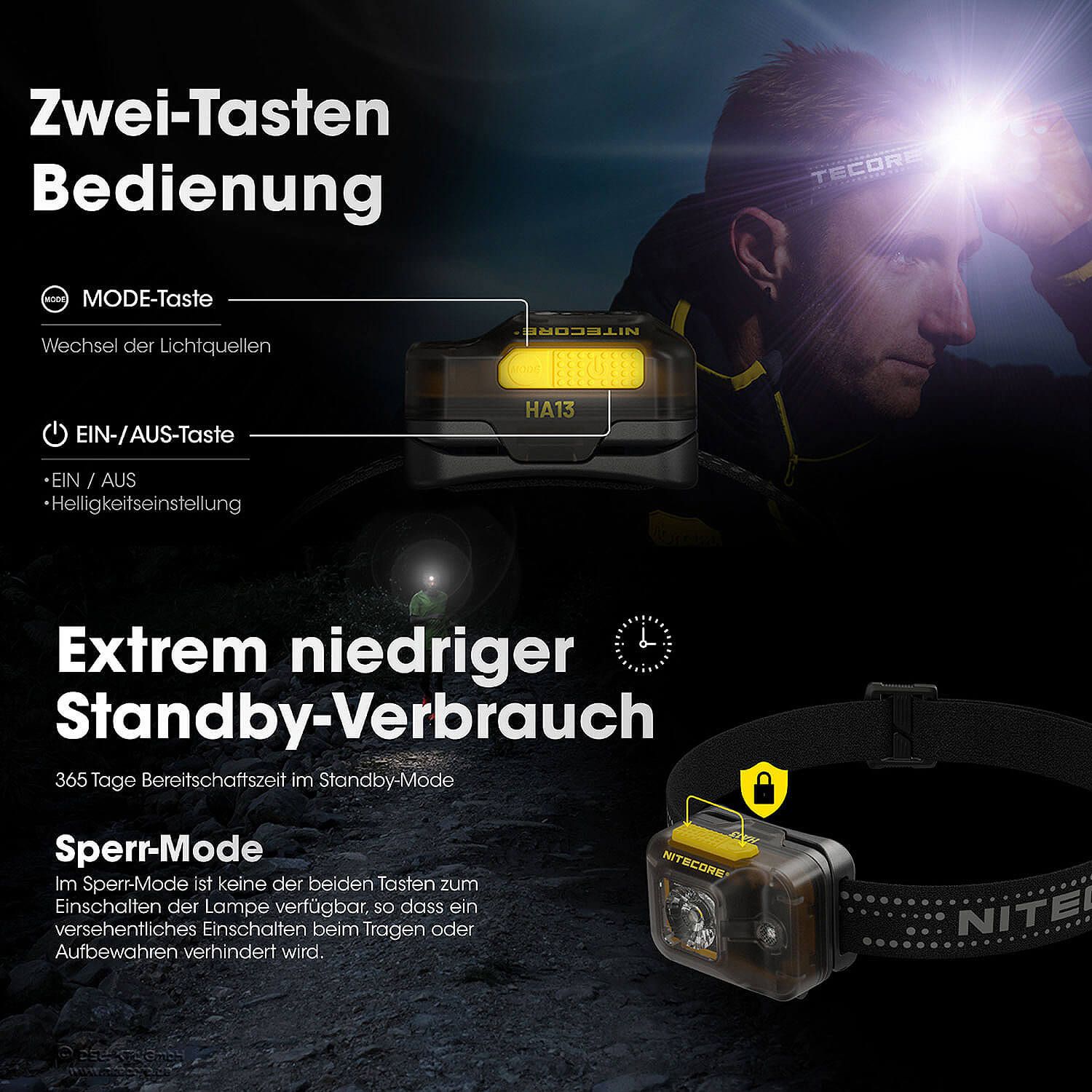 LED Kopflampe HA13 - 350 Lumen