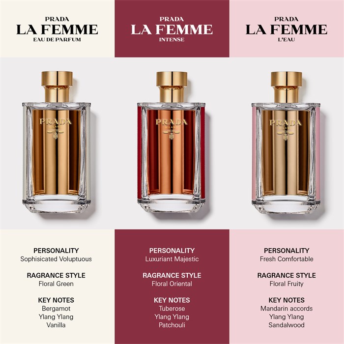 Eau de Parfum Spray