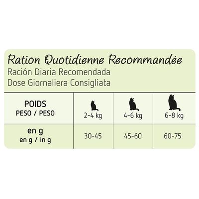 Ultima Nature No Grain Sterilized Rind