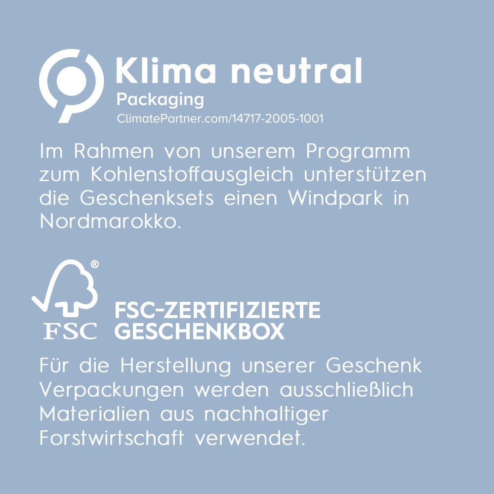 Kerasilk Geschenkset Recovery