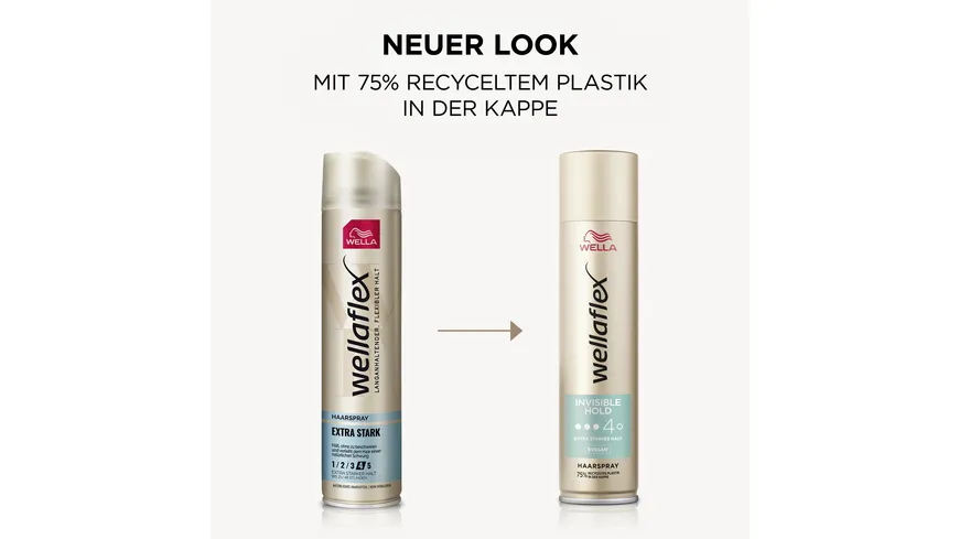 Wellaflex Invisible Hold Haarspray 250 ml