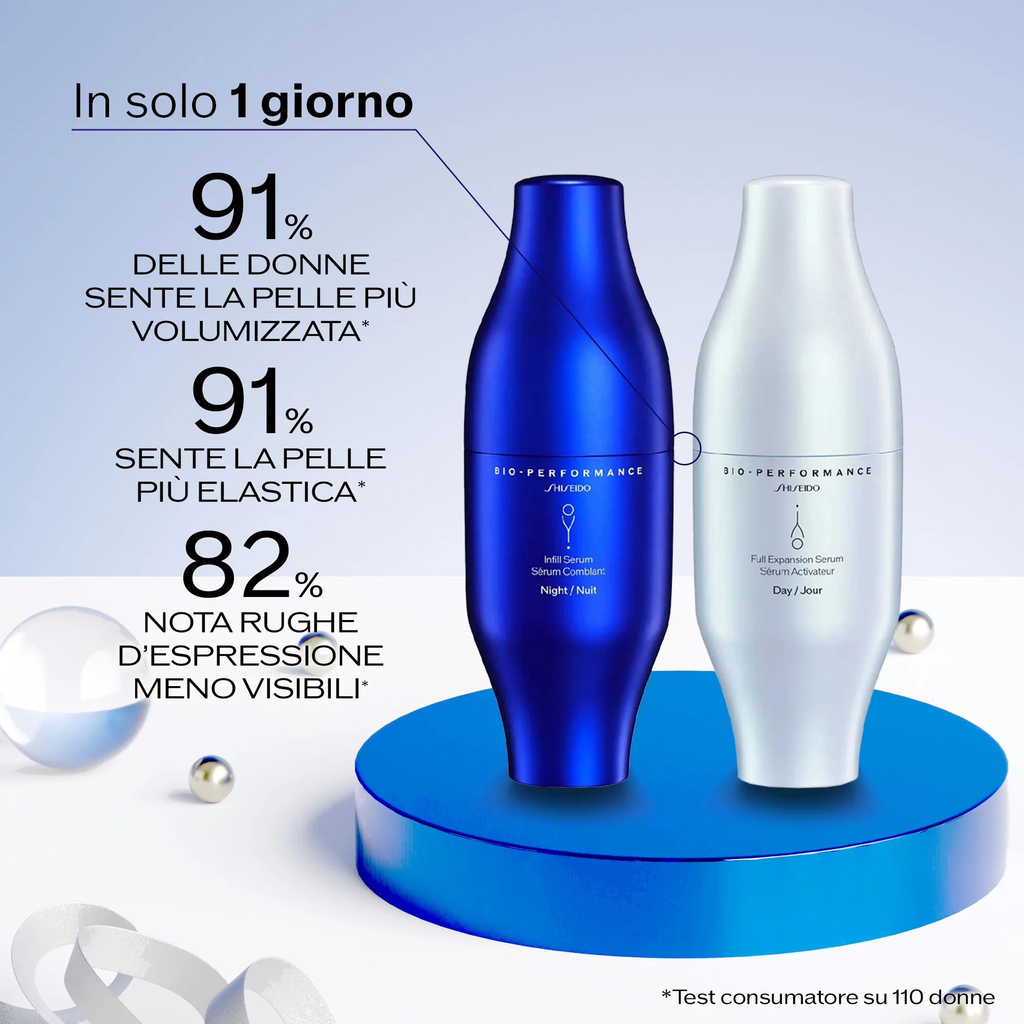 Bio-Performance Bop Skin Filler Deluxe Holiday Kit - Løftesett, Løftende dagkrem