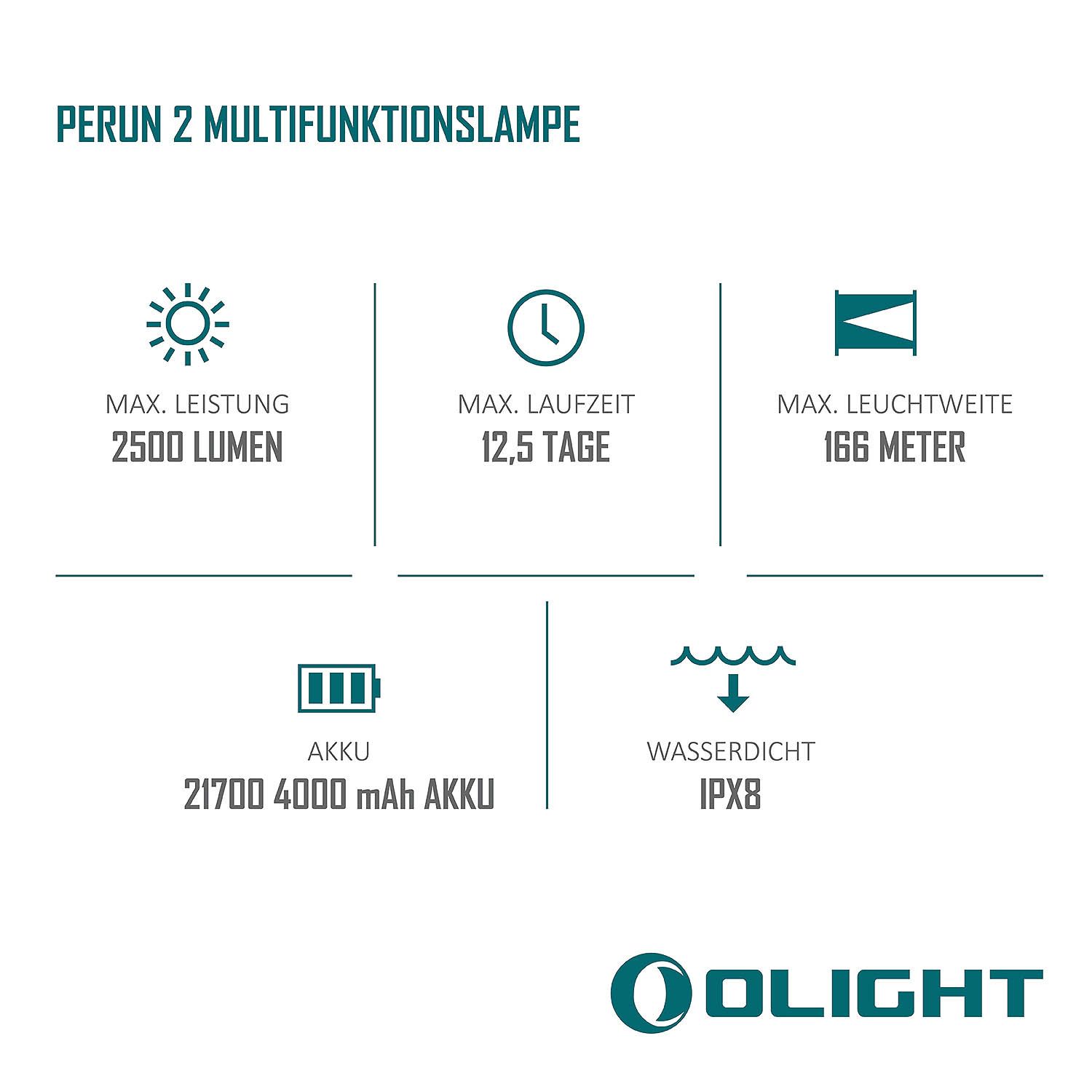 Perun 2 LED Multifunktionslampe