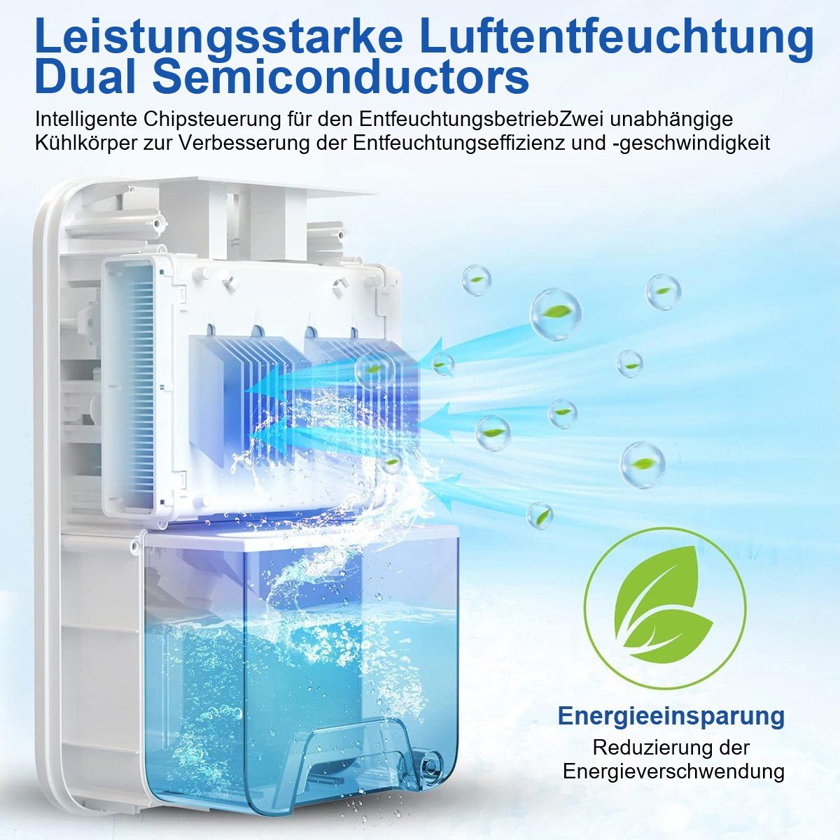 Yoyaxi Luftentfeuchter Tragbarer Luftentfeuchter für Zuhause, Effektive Entfeuchtung für Räume bis zu 720 Quadratfuß