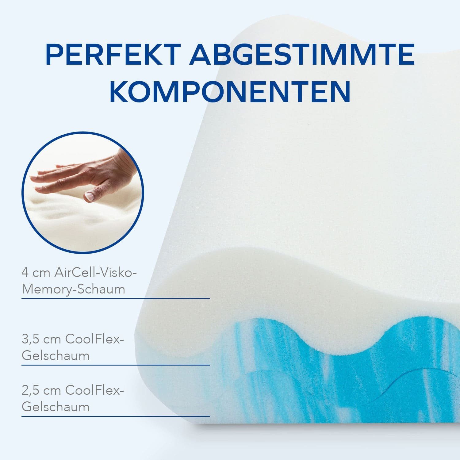 Nackenstützkissen Otico, MLILY, Seitenschläfer, Rückenschläfer, Bauchschläfer