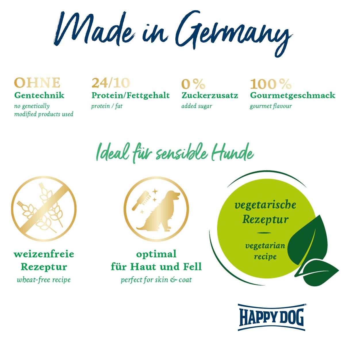Happy Dog Supreme Sensible India günstig kaufen bei ZooRoyal