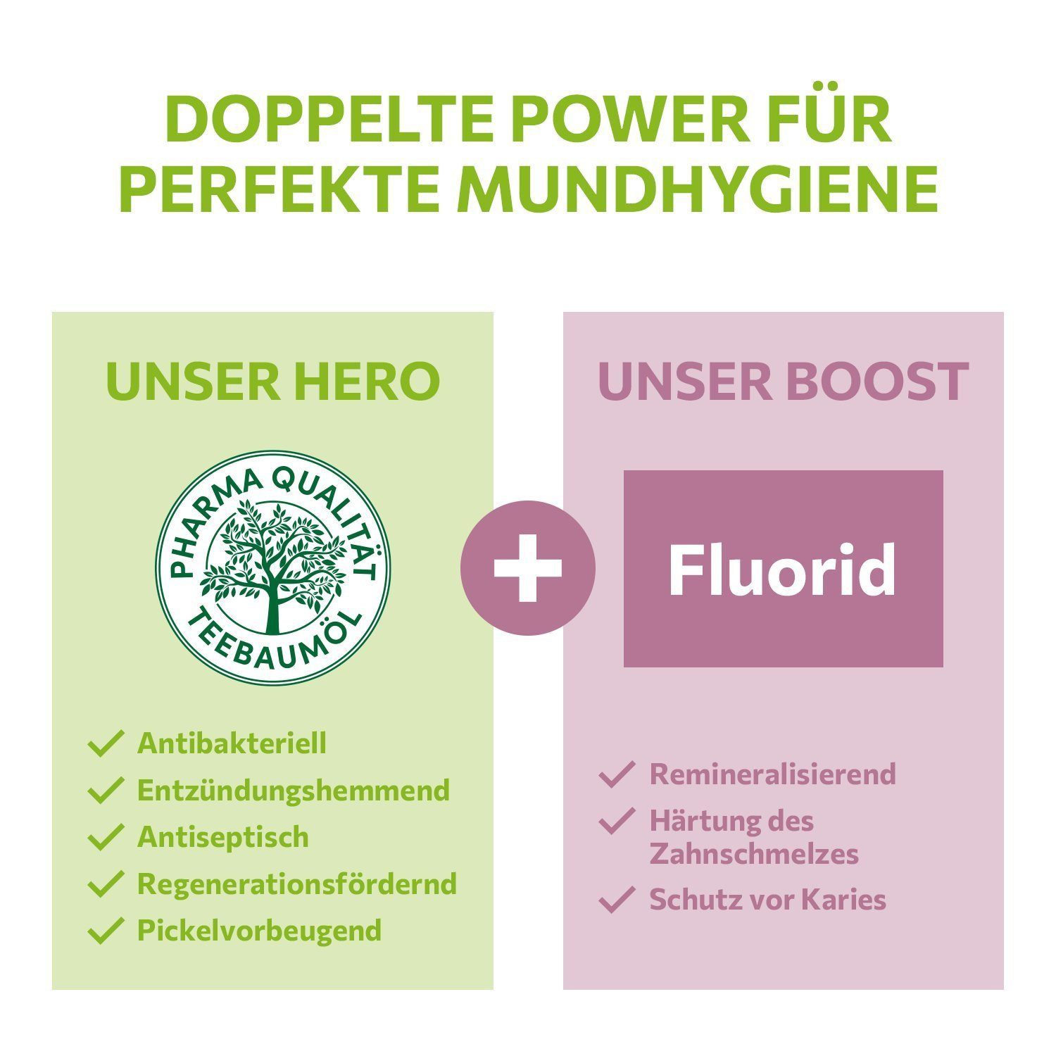 alkmene Zahnpasta 6x Teebaumöl Kariesschutz Zahncreme Kräuter - Zahnpasta 6fach Schutz, (6-St)