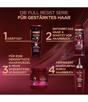 L'Oréal Paris Elvital Full Resist stärkende Pflege-Shampoo Haarshampoo-300 ml