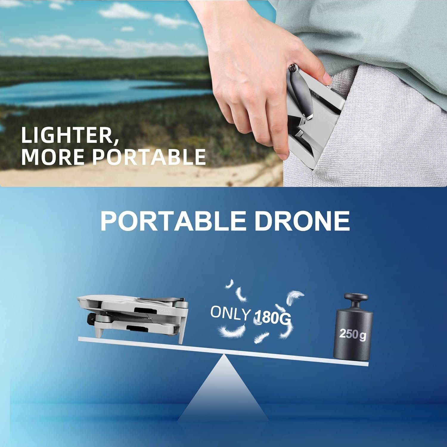HHD Drohne (mit 4K Kamera,50 Min Flugzeit,1000m Reichweite,Brushless Motor,54 km/h)