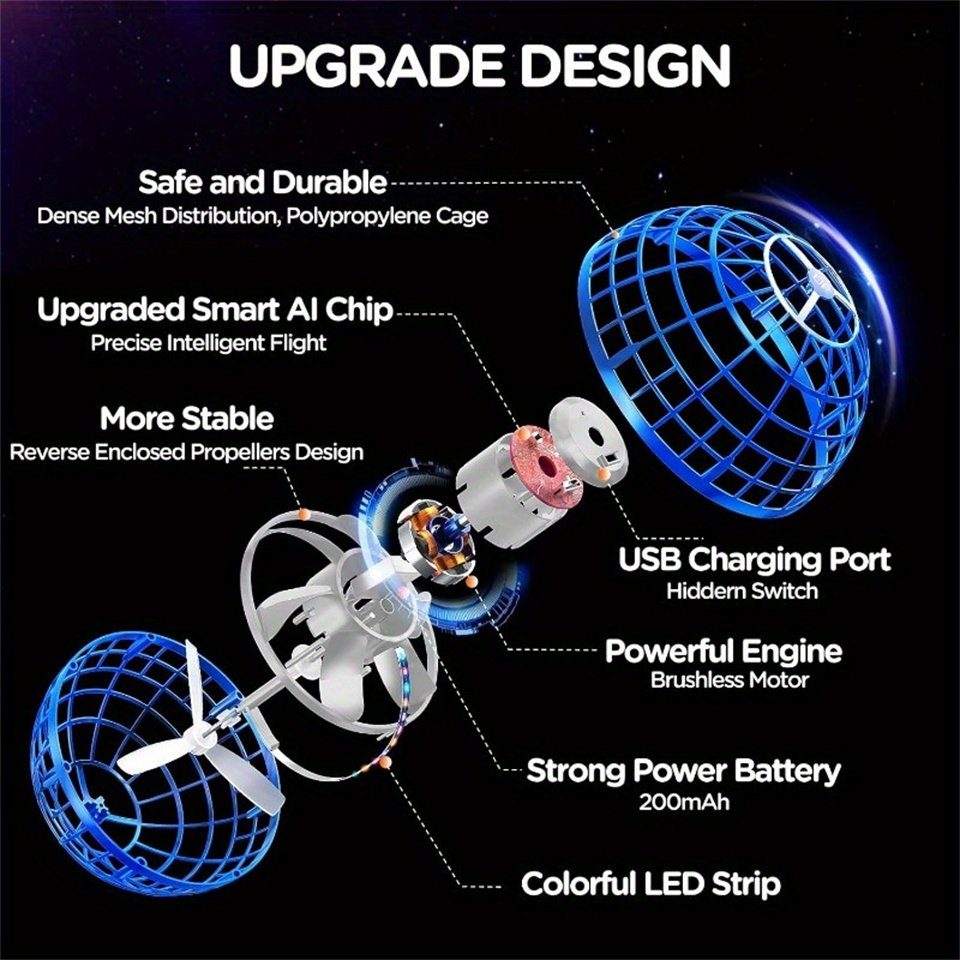 KREATE Magic Flying Ball, Kinder Spielzeug-Drohne, LED Mini Drone Toy Drohne (Fidget Spinner Mini-Drohnenspielzeug, Kreatives Geschenk, für Party, Halloween/Erntedankfest/Weihnachten/Geburtstag)