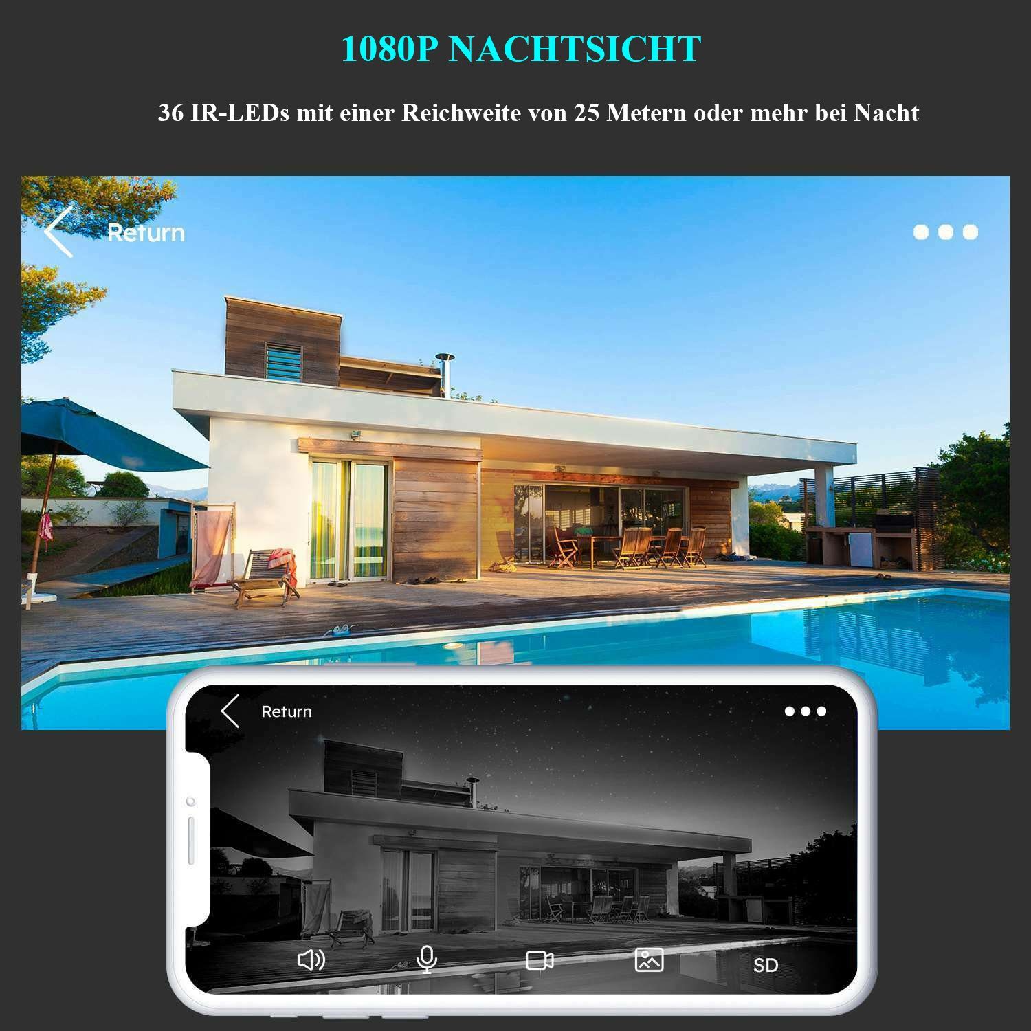 ieGeek 1080P FHD Überwachungskamera Aussen WLAN IP Kamera 25M Nachtsicht IP66 Überwachungskamera (AuBenbereich, Outdoor, 2,4 GHz Wifi,SD Storage, 7/24 Schleifenaufzeichnung,Wired CCTV, Bewegungserkennung, Plug & Play, Support PC/App, Sirene und APP-A