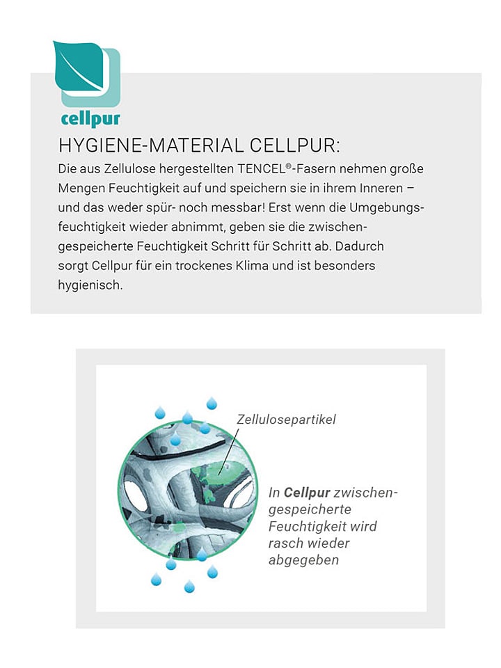 Gesslein Sitzauflage 