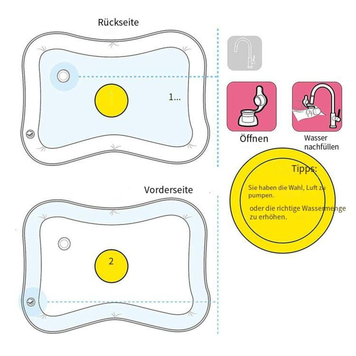 Einemgeld Wasserkissen Wassermatte Baby, Baby Spielzeuge 3 6 9 Monate