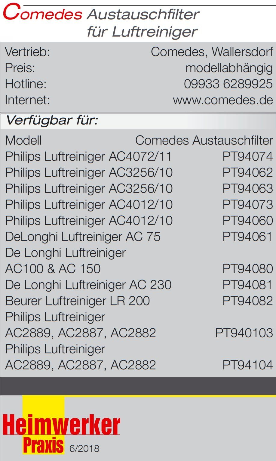 Comedes HEPA-Filter passend für Luftreiniger AC4072/11, einsetzbar statt Philips AC4147/10, Zubehör für Luftreiniger Philips AC4072/11, Filterkombination aus HEPA und Aktivkohle