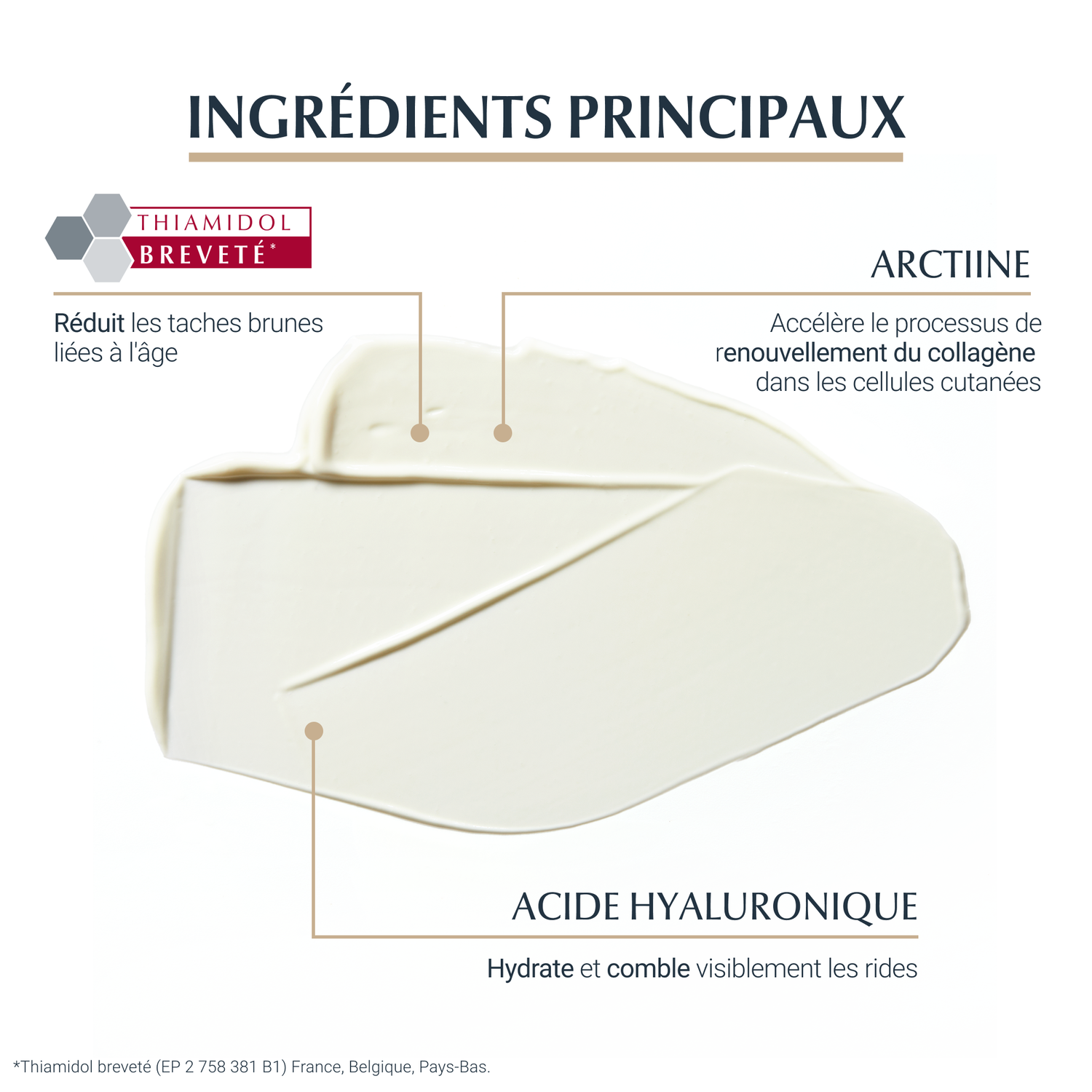 Eucerin Hyaluron-Filler Elasticity Crème Mains Anti-Taches & Anti-Age SPF30 - 75 ml