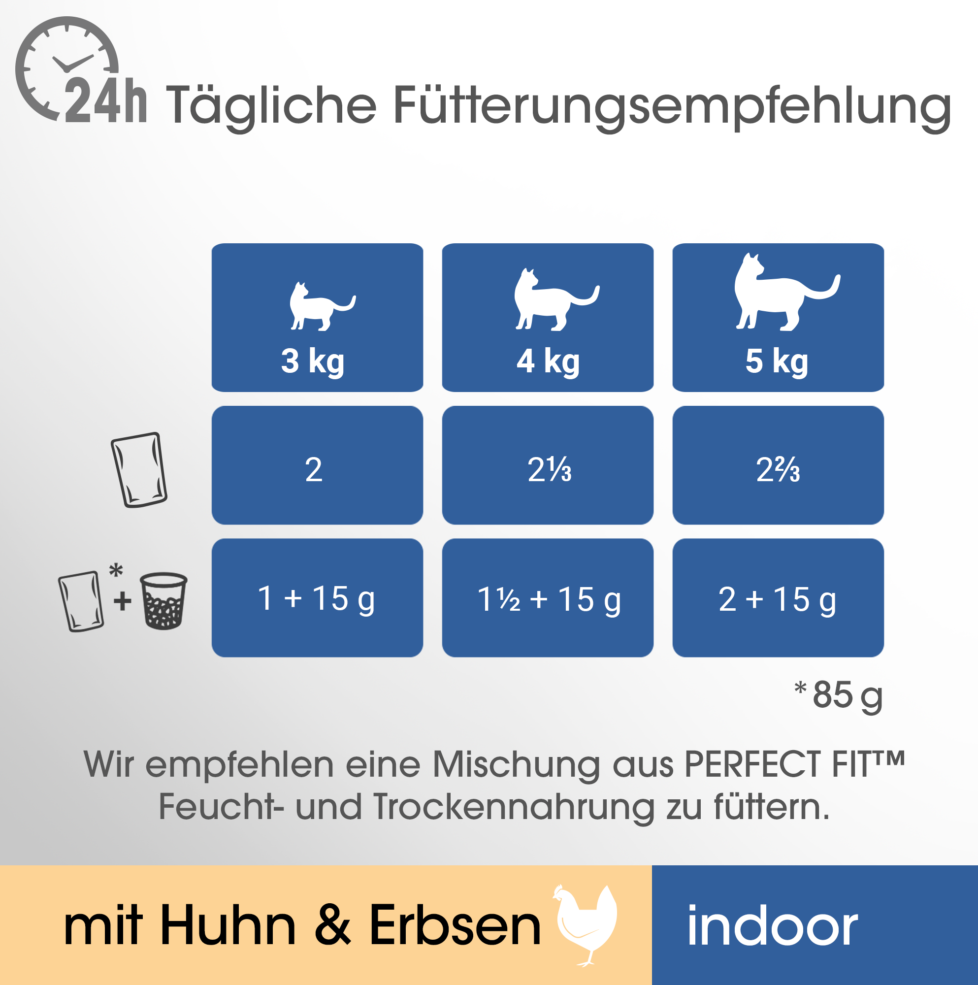 PERFECT FIT Nassfutter PERFECT FIT Indoor 1+ Huhn 12 x 85 g