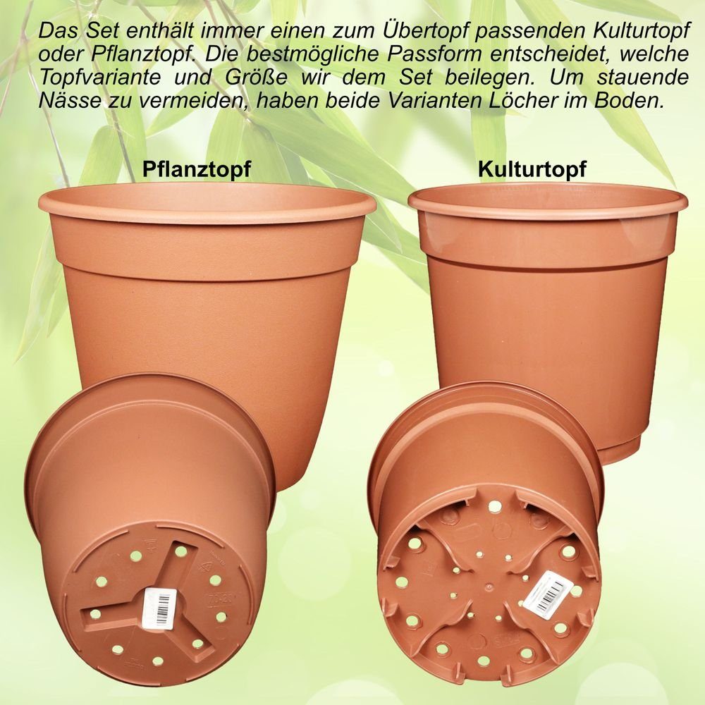 Heimwerkercenter Übertopf Set - Kermikübertopf Basel ø10 cm, bordeaux + Kulturtopf ø8