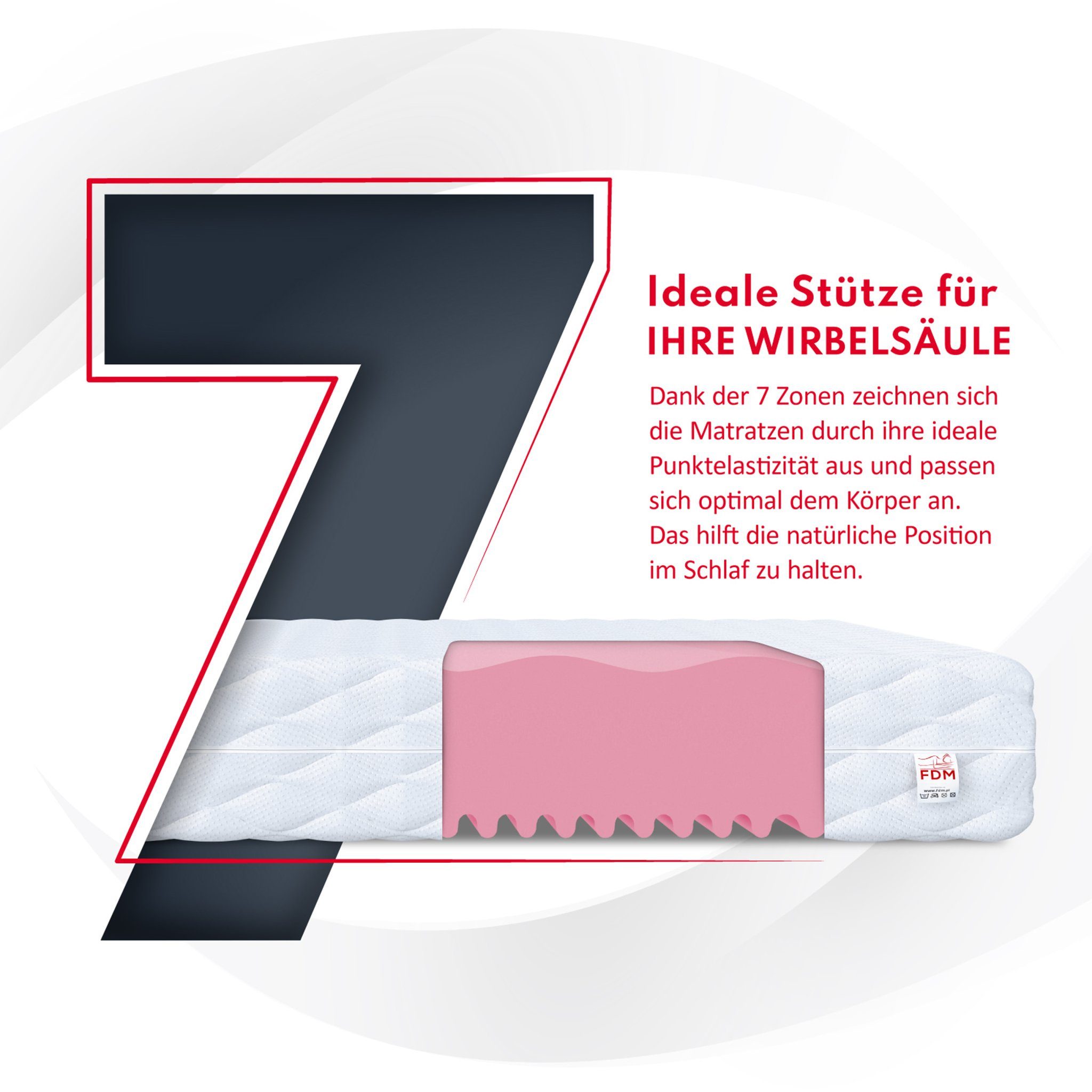 Kaltschaummatratze FIX, FDM, 14 cm hoch, (1), Wendematratze, 7 Zonen, H2/H3
