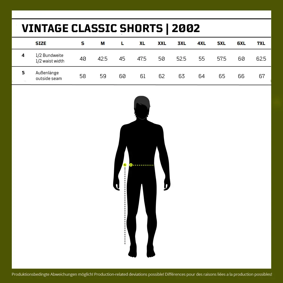 Vintage Shorts Classic schwedisch tarn