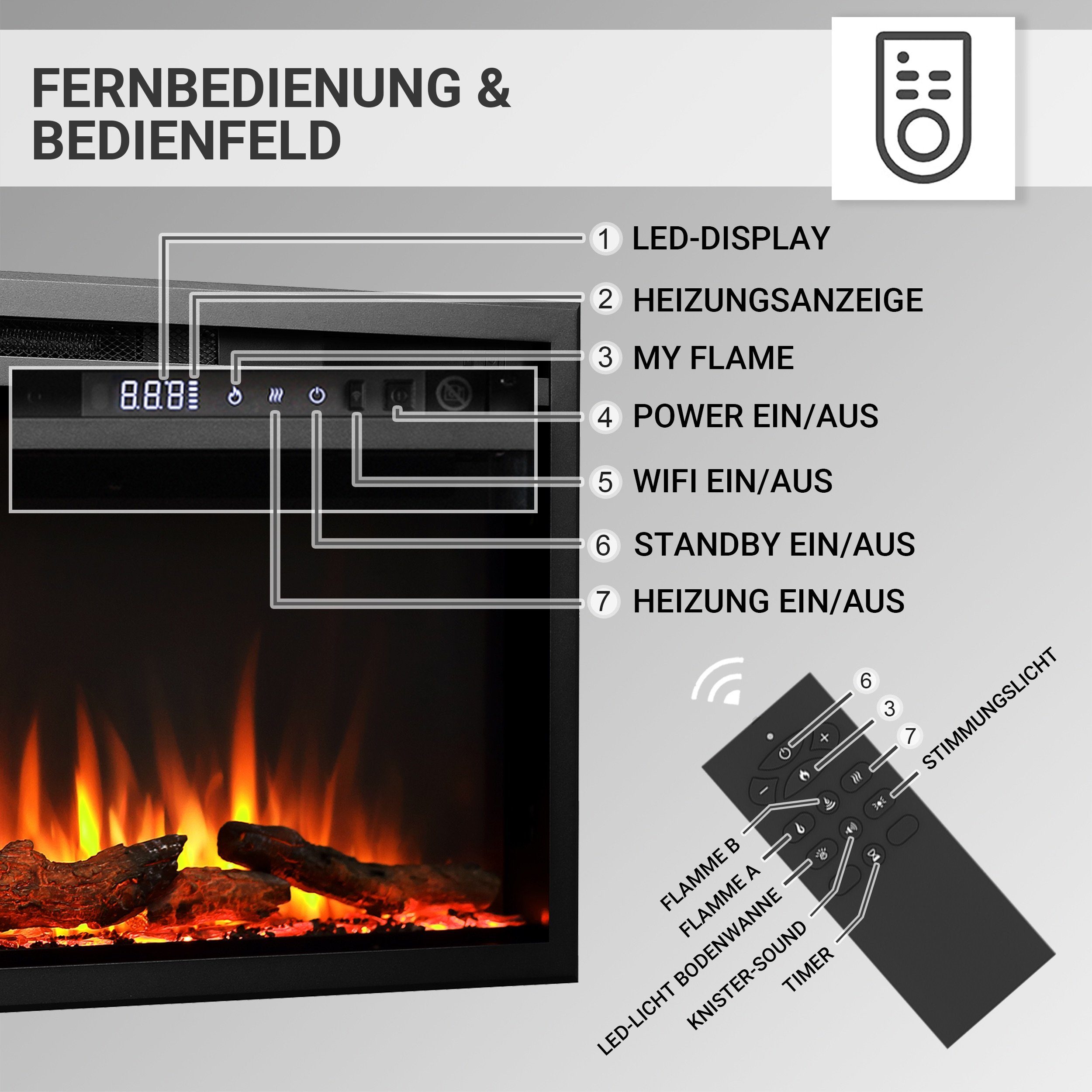 RICHEN Elektrokamin Atalanta, Einbaukamin mit Heizung 2000W, 3D-Flammeneffekt, integrierte Knisterfunktion, Fernbedienung, Timer, Thermostat
