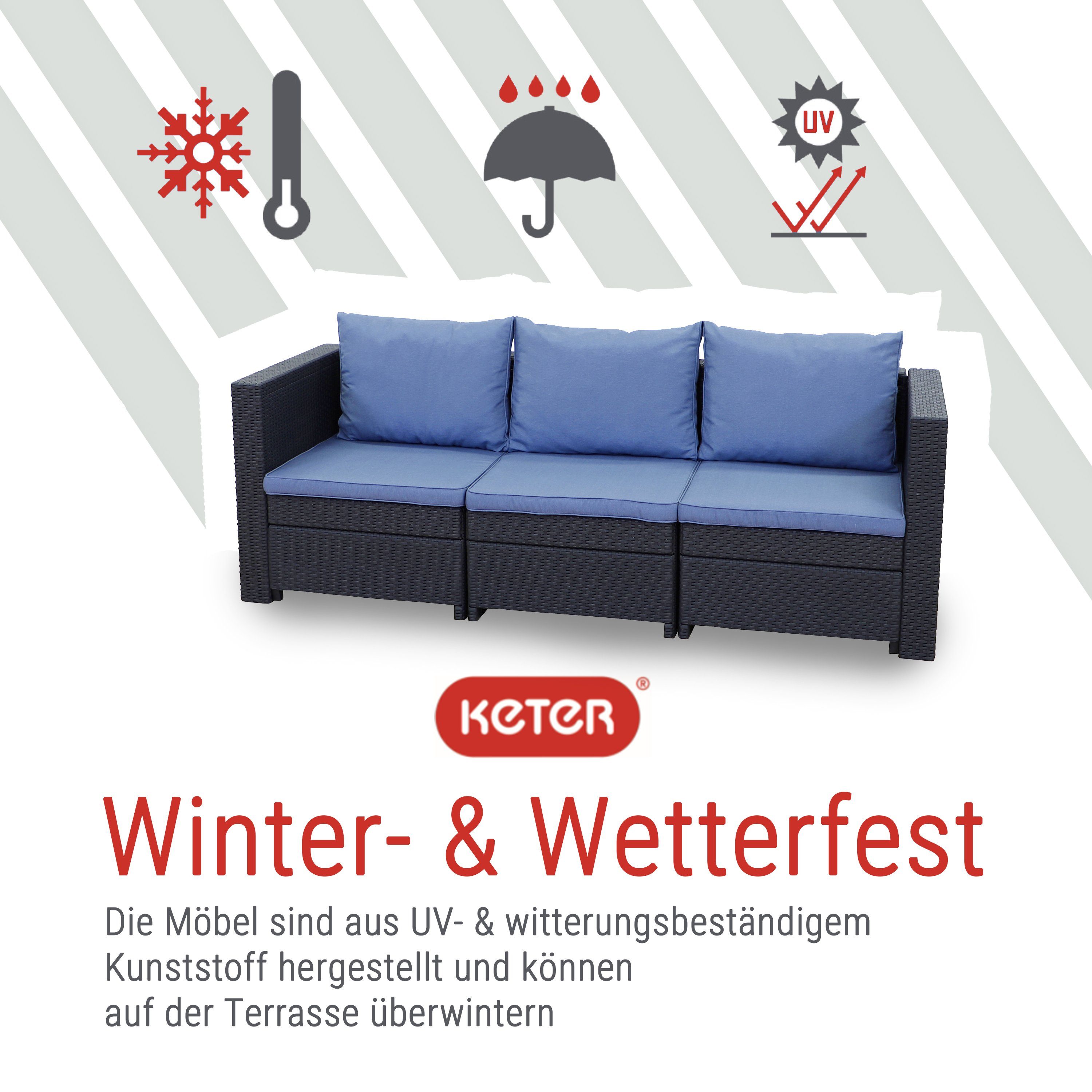 Keter Gartenlounge-Set Keter Provence 3-Sitzer Gartensofa Premium Panama anthrazit mit Kissen