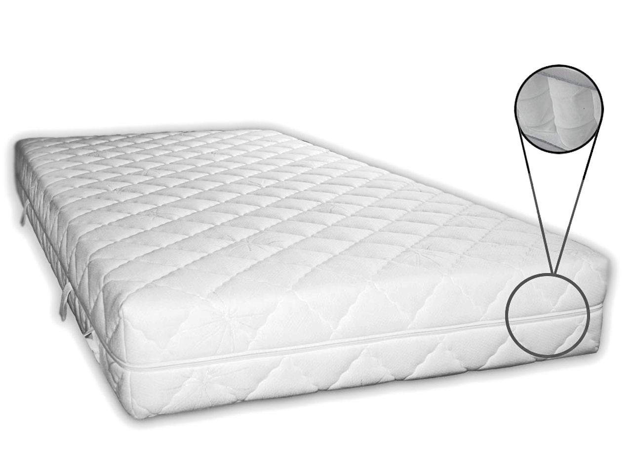 IHG 7 Zonen Taschenfederkernmatratze InterMED BiT Pocket 140x200 cm H3