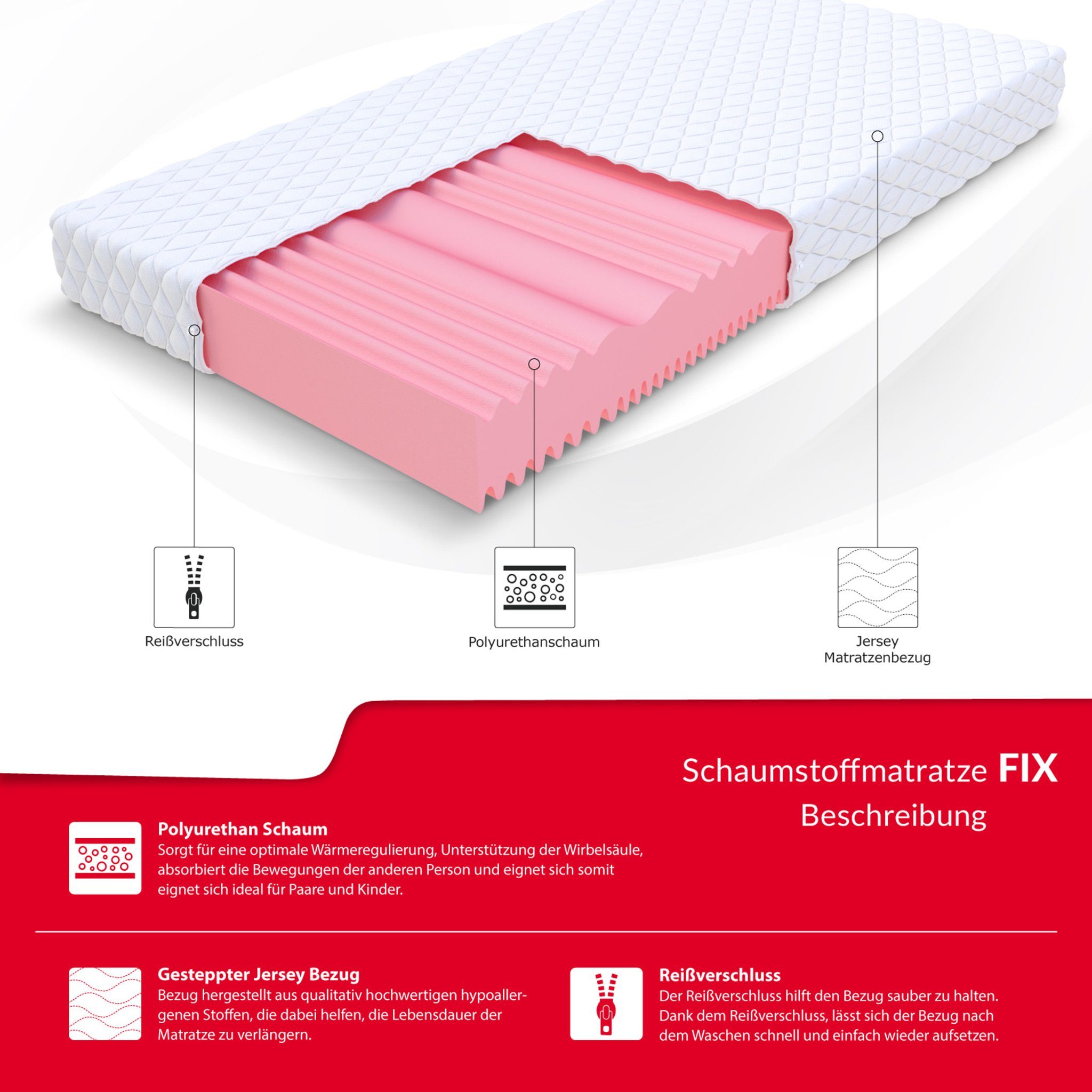 Kaltschaummatratze FIX, FDM, 14 cm hoch, (1), Wendematratze, 7 Zonen, H2/H3