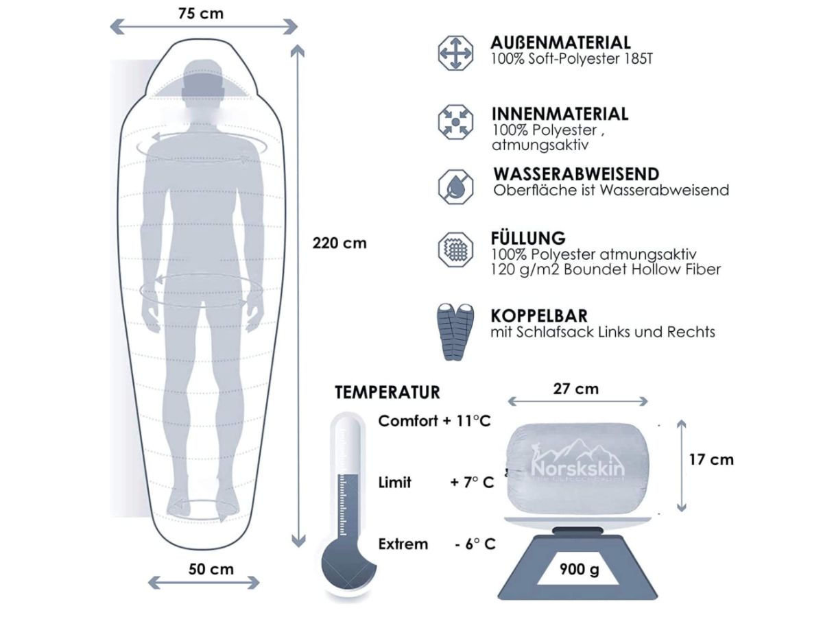 Norskskin Lieva Mumienschlafsack mit Kopfkissenfach  rechts