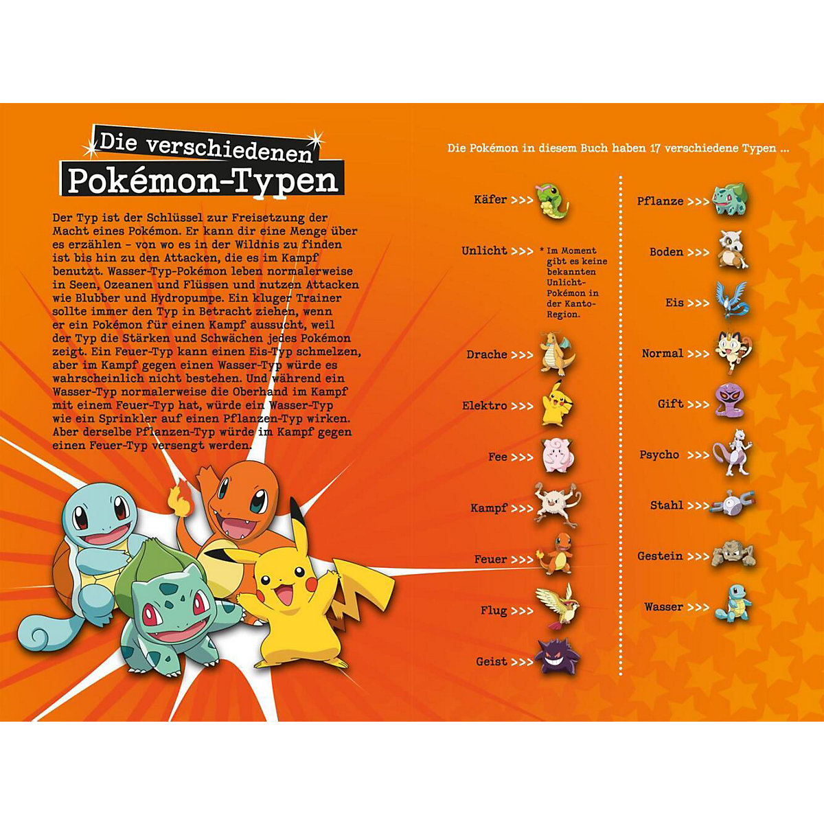 Pokémon: Der ultimative Guide
