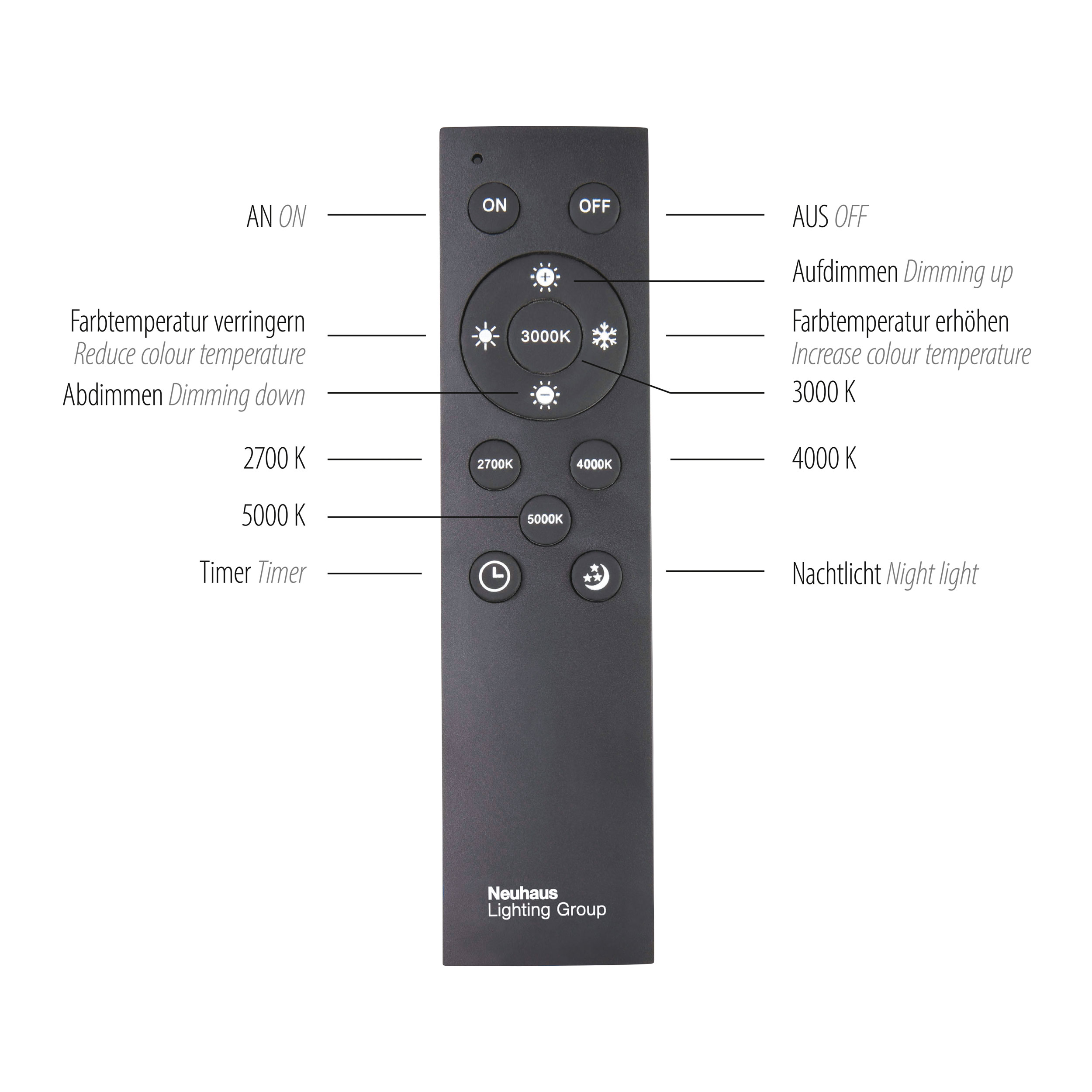 PURELED-Deckenleuchte 1flg