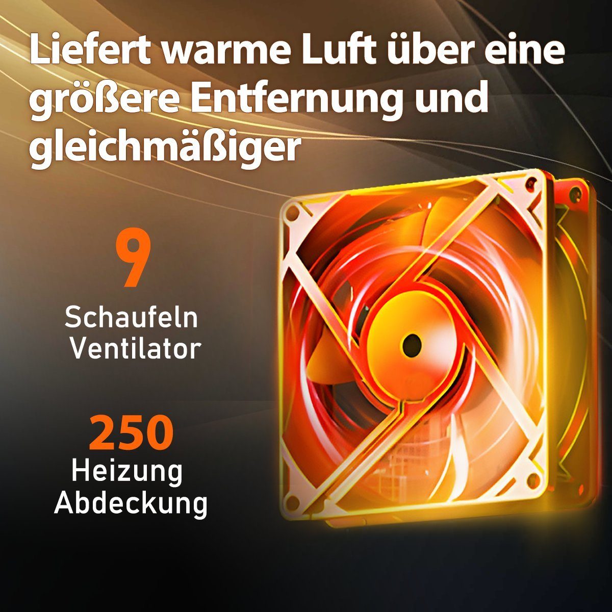 7Magic Heizlüfter Heizung Elektrisch PTC Keramik Heizlüfte Leise, 4 Modus 12-Std-Timer, 1500 W, Energiesparend Heizgerät mit Fernbedienung, Badezimmer Schlafzimmer