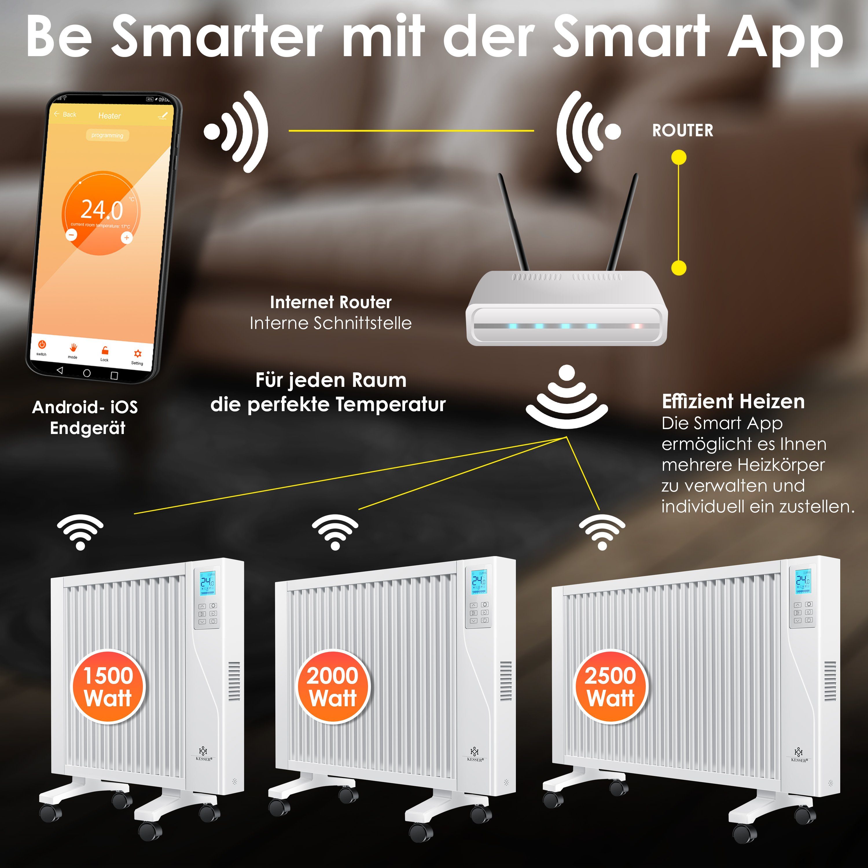 KESSER Heizgerät, 1500 W, Elektroheizkörper Infrarotheizung energiesparend 2in1