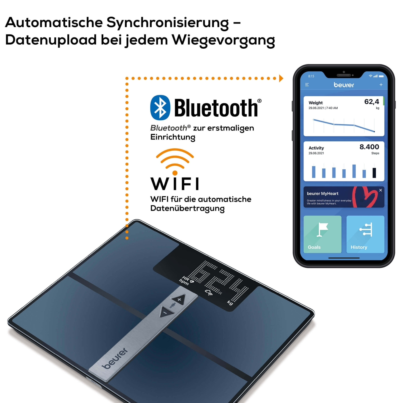 Beurer Diagnosewaage BF 980 WIFI-Körperfettwaage mit umfangreicher Körperanalyse & App-Anbindung