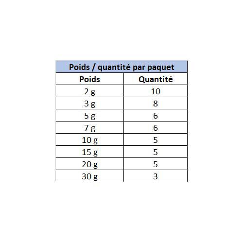Delalande Long Olive Leads