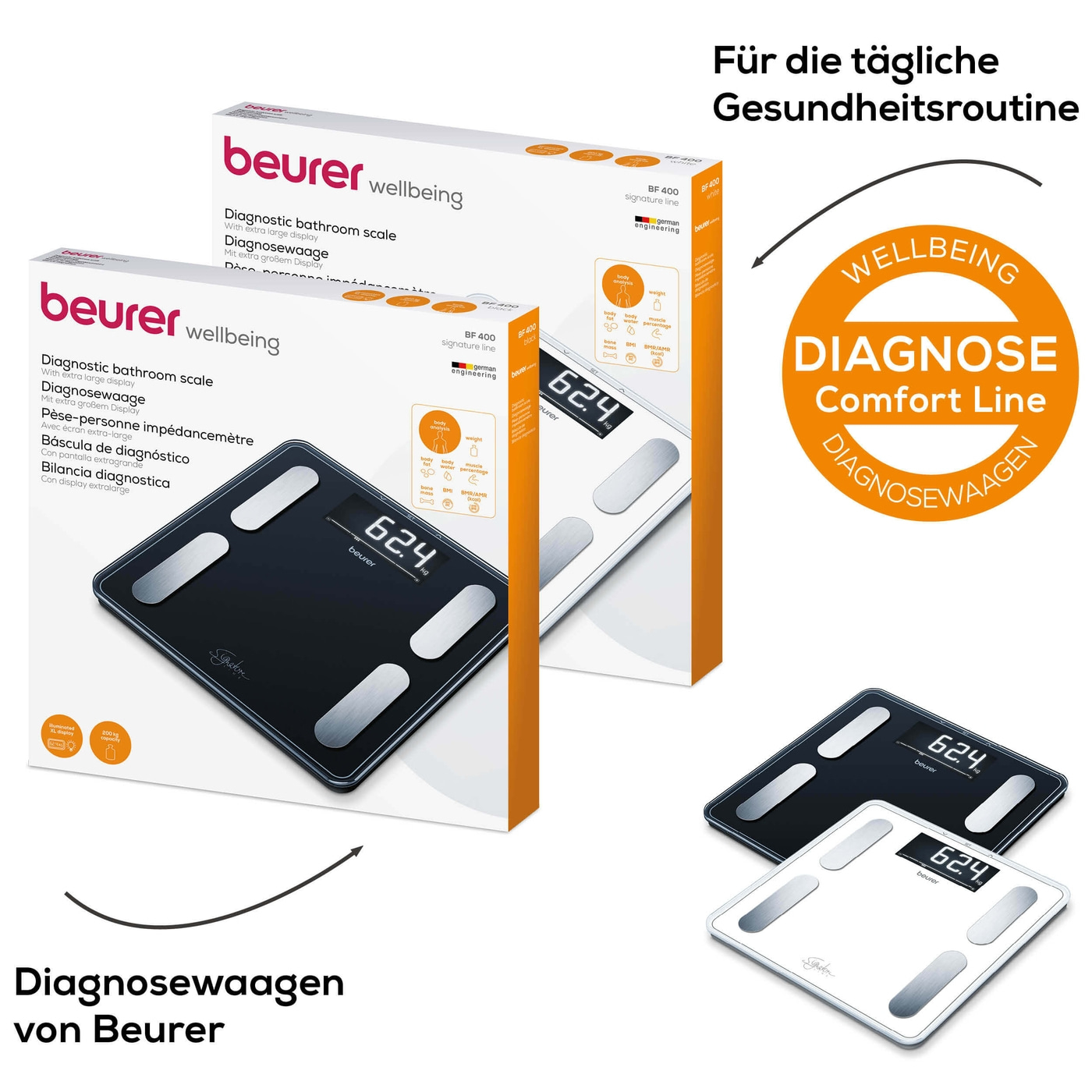 Beurer Diagnosewaage BF 400 SignatureLine White-Körperfettwaage mit Ganzkörperanalyse & Interpretation der Messwerte - bis 200 kg