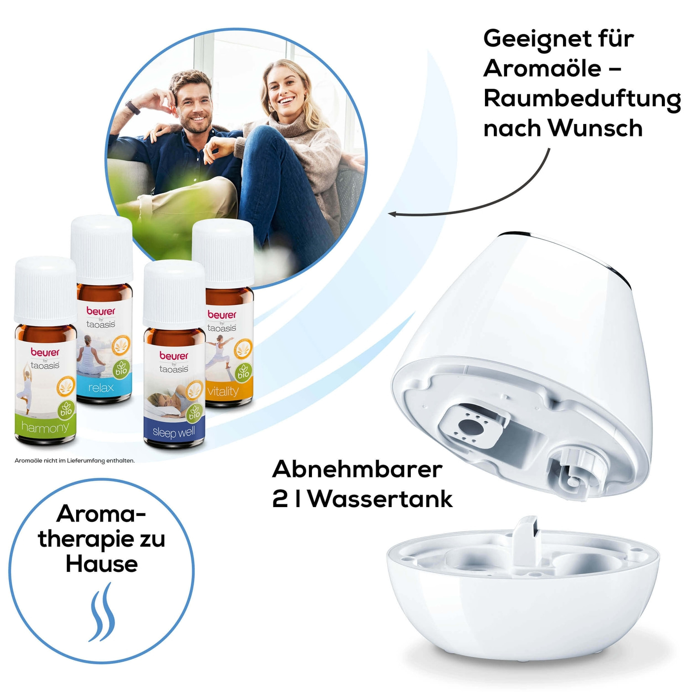 Beurer Luftbefeuchter LB 37 White-Optimale Luftfeuchtigkeit mit dem energiesparsamen Raumbefeuchter bis 20 m²