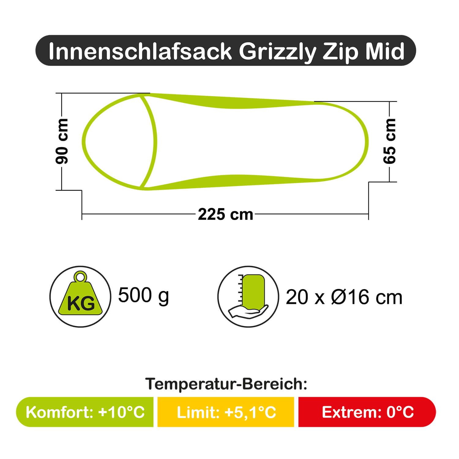 Innenschlafsack Grizzly Zip Mid