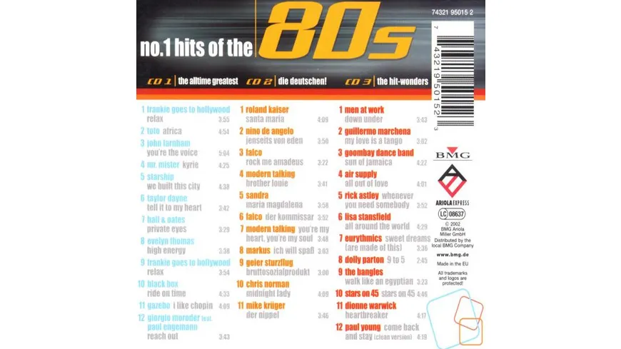 No.1 Hit-Box Of The 80's
