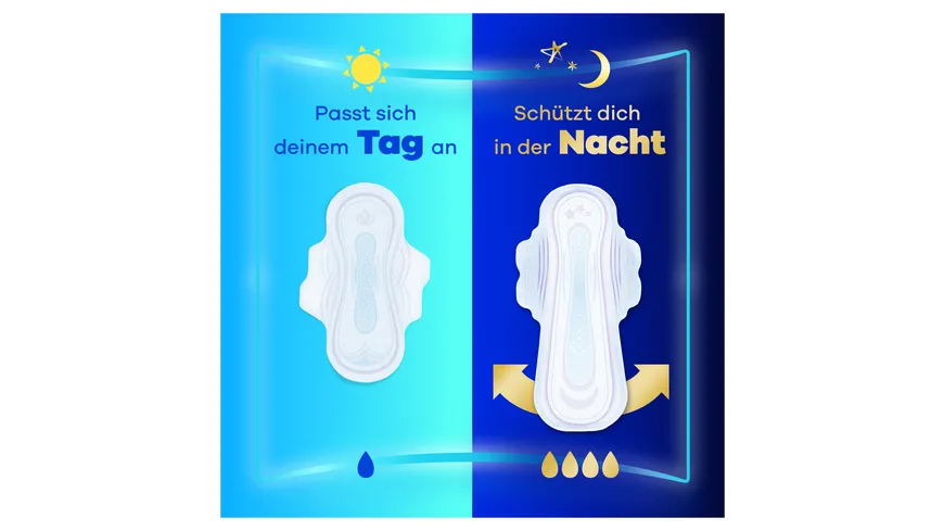Always ULTRA Damenbinden Normal mit Flügeln