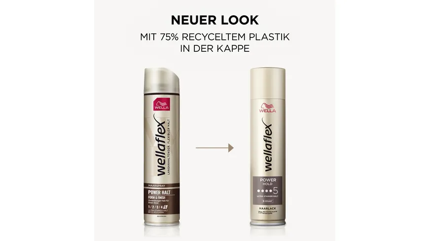 Wellaflex Power Hold Haarlack 250 ml