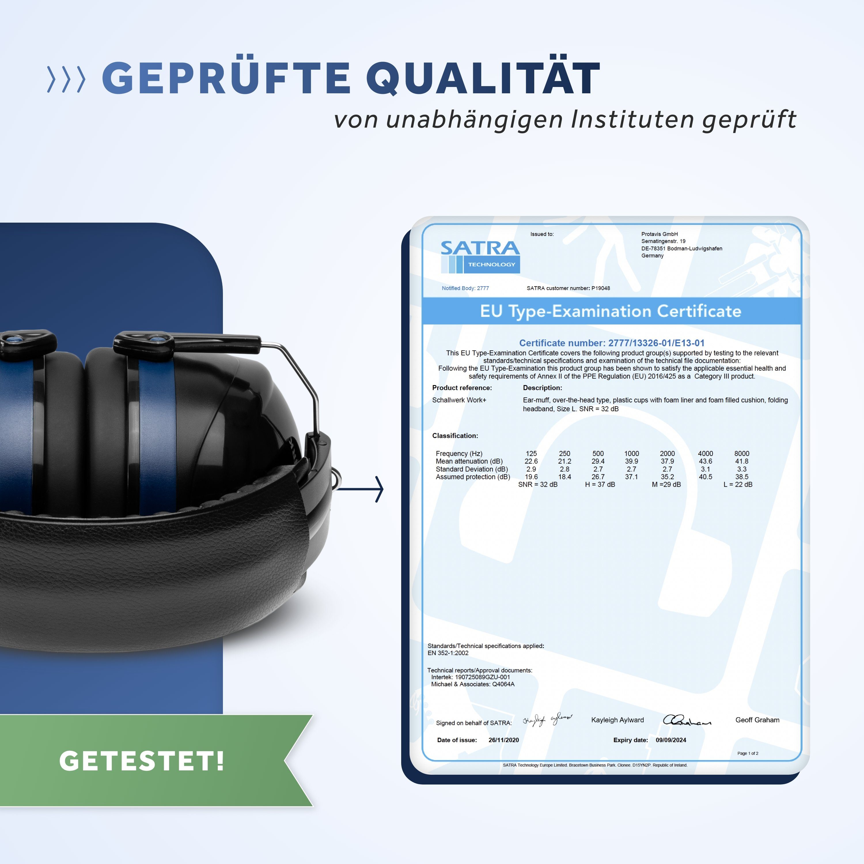 Schallwerk Kapselgehörschutz SCHALLWERK ® Work+, Arbeitsgehörschutz – größenverstellbar