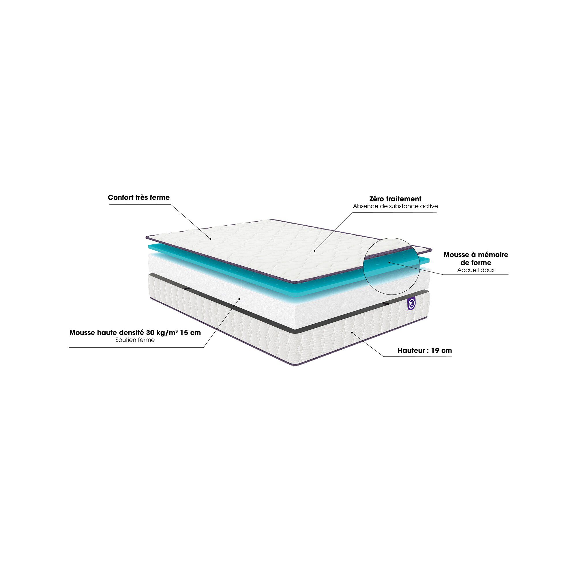 Matelas mousse mémoire de forme Mérinos 19 cm confort très ferme
