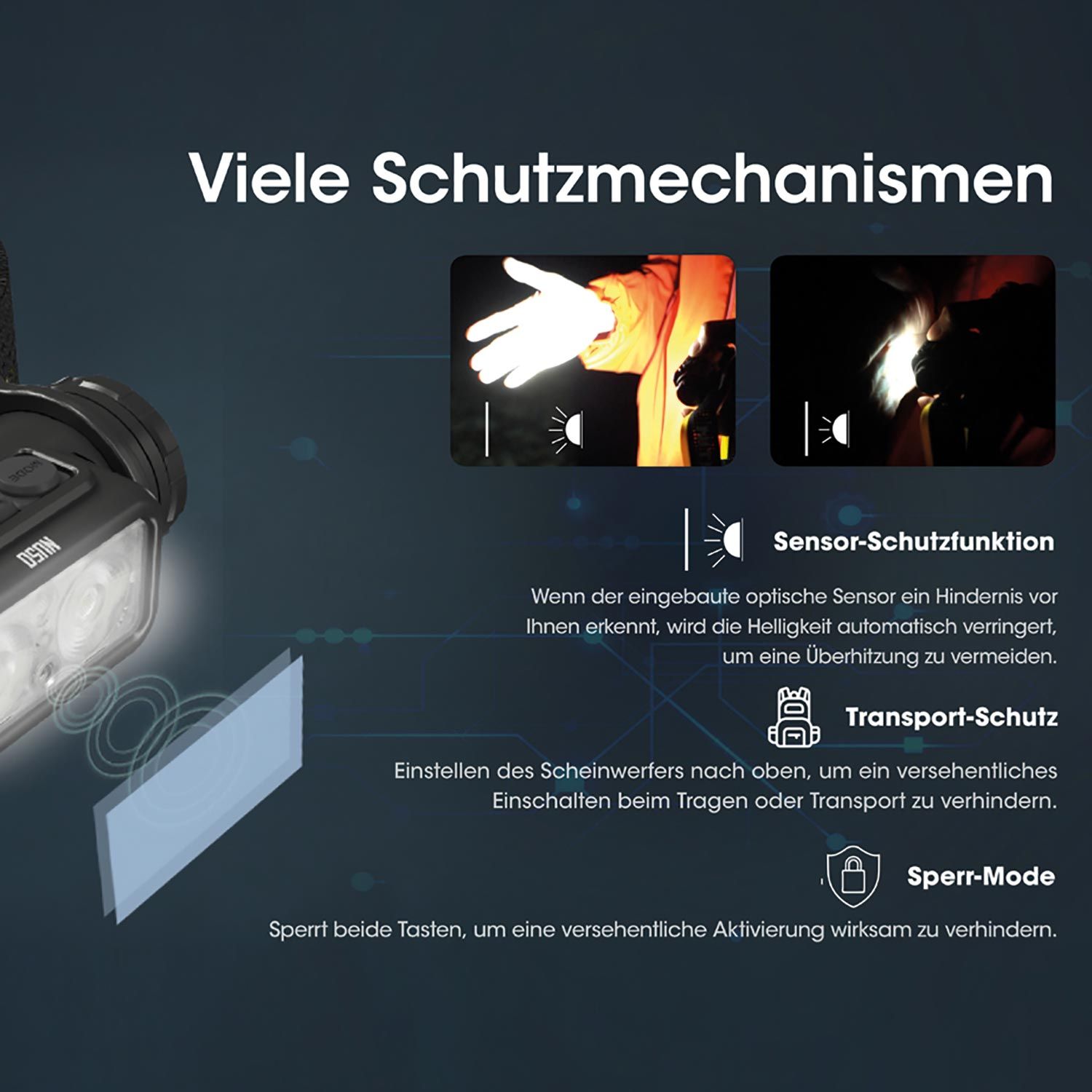 LED Kopflampe NU50