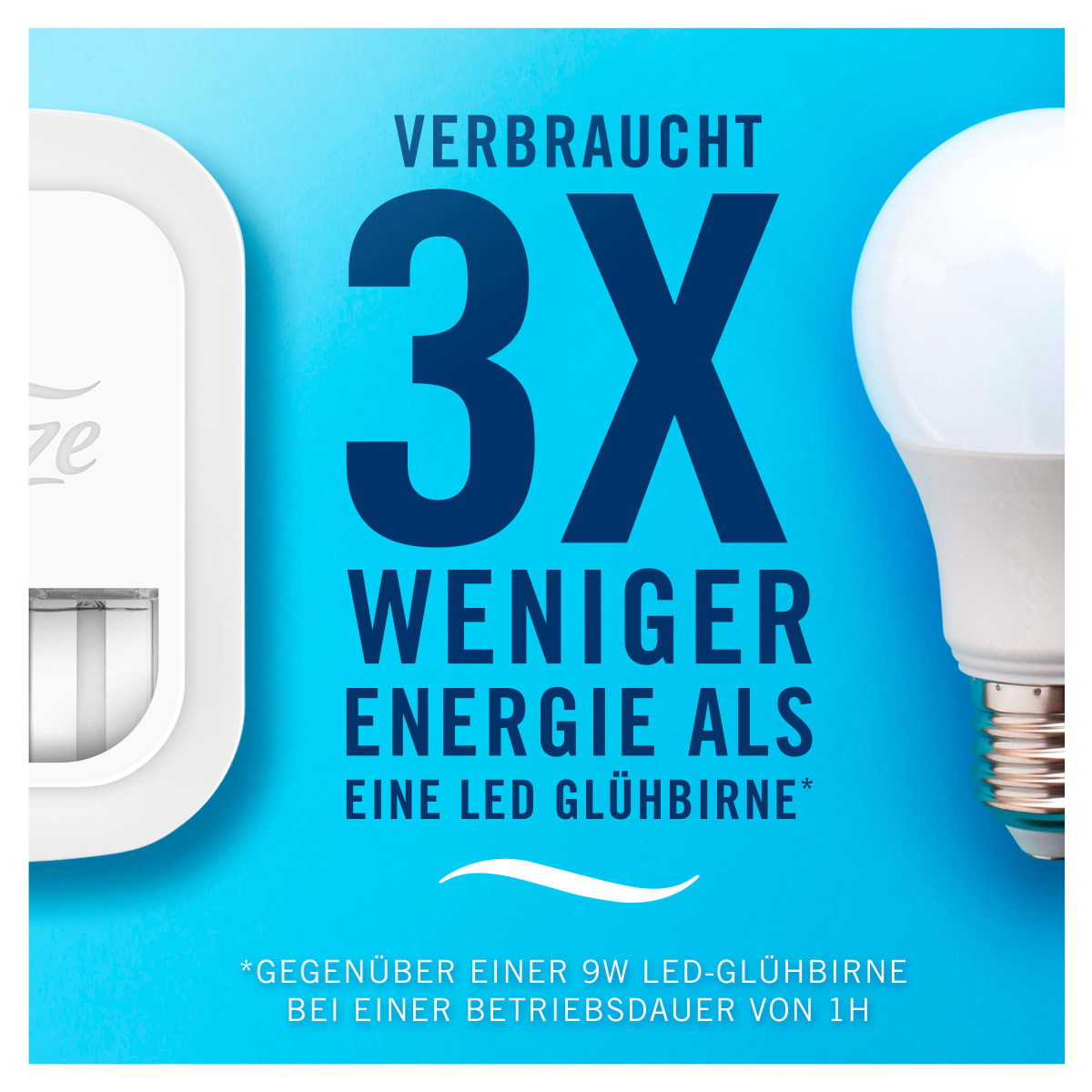 Lufterfrischer Duftstecker 3 Volution, 1 St
