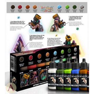 Inktensity 2 Paint Set