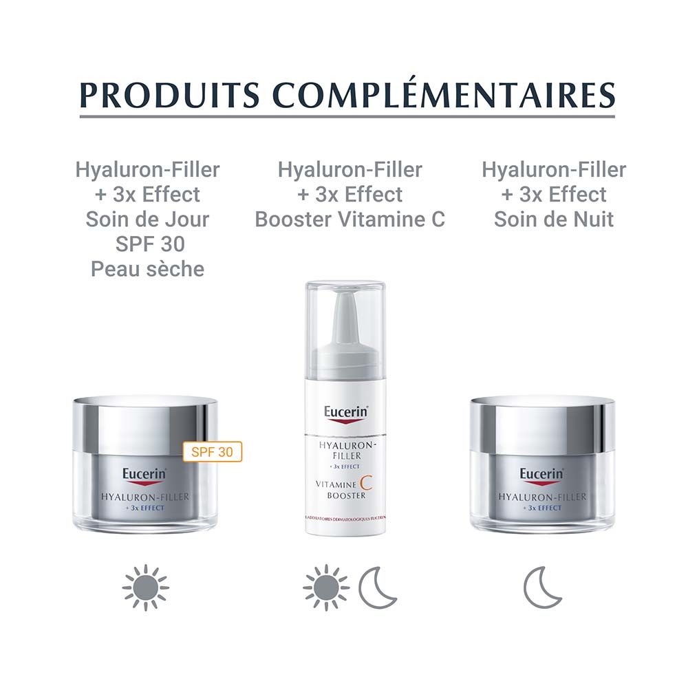 eucerin HYALURON-FILLER + 3x EFFECT Peeling & Sérum Peeling anti-âge et sérum hydratant